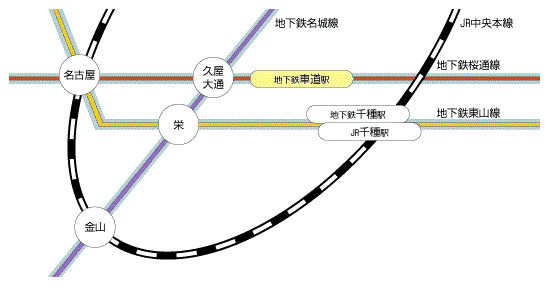 名古屋駅、栄、金山、春日井エリアからのアクセス良好です。