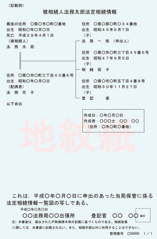 と は 法定 図 相続 一覧 情報