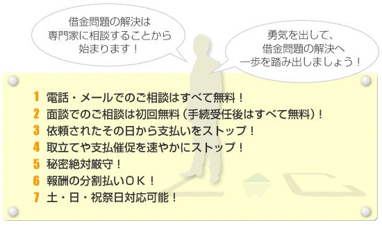 1.電話・メールでのご相談はすべて無料!
2.面談でのご相談は初回無料(手続受任後はすべて無料)!
3.依頼されたその日から支払いをストップ!
4.取立てや支払催促を速やかにストップ!
5.秘密絶対厳守!
6.報酬の分割払いOK!
7.土・日・祝祭日対応可能!